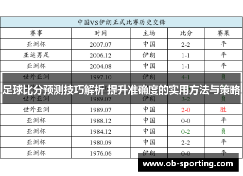 足球比分预测技巧解析 提升准确度的实用方法与策略